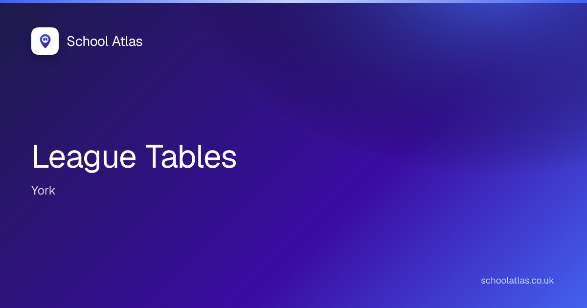 League Tables | York